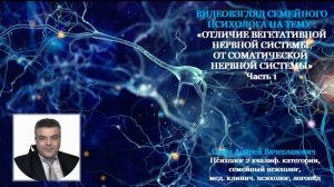 Видеовзгляд медицинского психолога на тему: «Отличие вегетативной нервной системы от соматической не