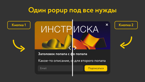 Не делай несколько одинаковых попапов на #Тильда, лучше используй скрипт...