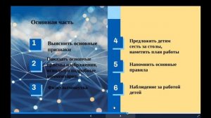 Современные требования к составлению конспектов по ИЗО в д/с РК.