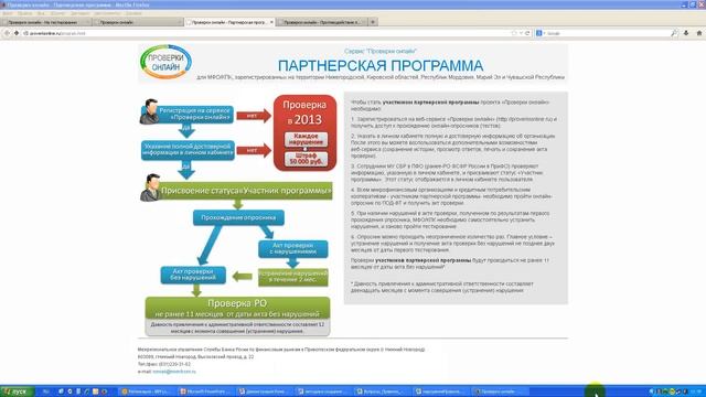 Автоматизированная тест-проверка: универсальный инструмент контроля