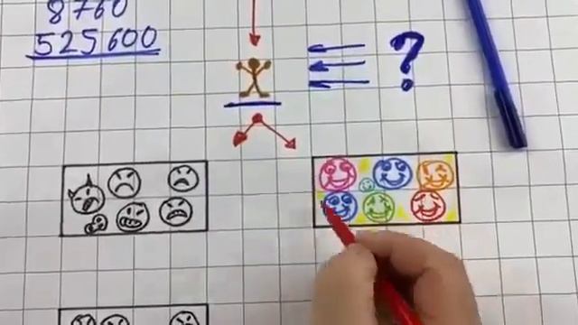 Как подарить себе новую счастливую жизнь в этом году | Какую информацию мы потребляем смотреть онлайн