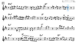 The Girl from Ipanema - Easy Solo Example for Alto Sax (Take -2)