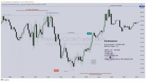 2022 ICT Mentorship - 41 Эпизод ICT НА РУССКОМ