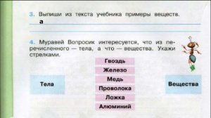 Окружающий мир. Рабочая тетрадь 3 класс 1 часть. ГДЗ стр. 24 №3