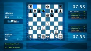 Анализ шахматной партии: Kgddm - attyapu, 1-0 (по ChessFriends.com)