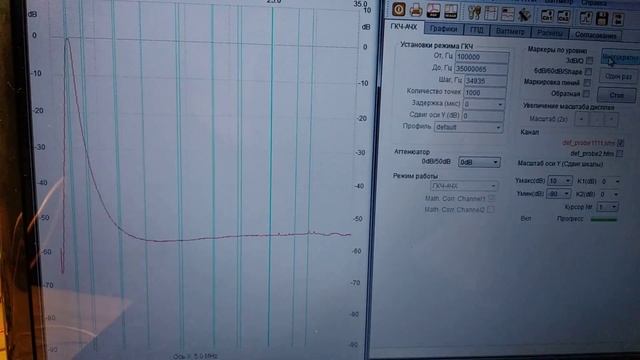 Диапазонные полосовые фильтры с низкими затуханиями на кольцах AMIDON для КВ трансивера смотреть онлайн