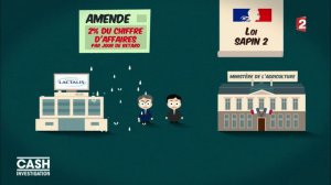 Quand les multinationales font la loi