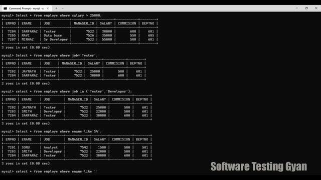 Top 10 Basic SQL Queries  for Beginner | Step by Step | Level 1