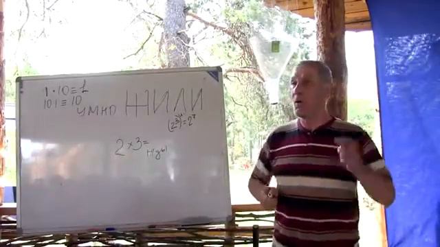 ОБРАЗ дают НЕ т. н. "цифры" а СЛОВА !! смотреть онлайн