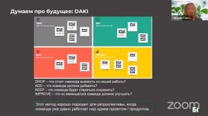 Вебинар "Ретроспектива проекта: как не наступить на те же грабли" Академии бизнеса Б1