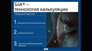 Прогрессивные линзы SiiA от Rupp Hubrach