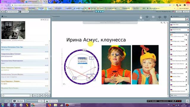 Азбука Астрологии, кресты в космограмме смотреть онлайн