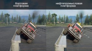 SnowRunner Обзор Kenworth 963 и FEMM 37 AT