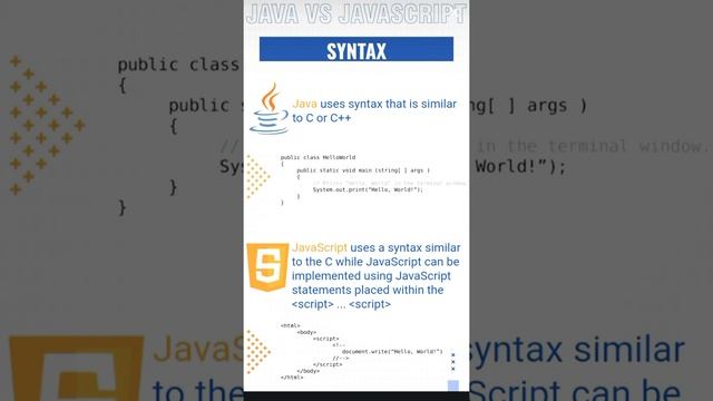 Java VS JavaScript