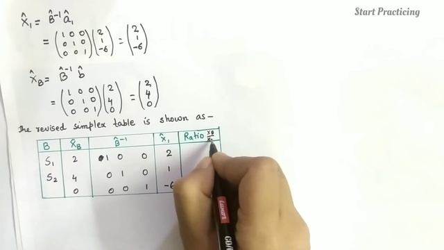 Revised Simplex Method | Standard Form 1 | Linear Programming Problem| Operation Research