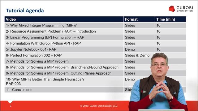 MILP Tutorial Overview смотреть онлайн