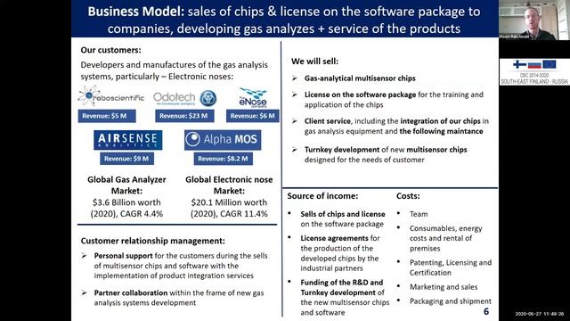 Graphsensors  [eng] смотреть онлайн