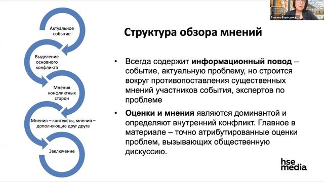 12.02.2022 Мастер-класс по ДВИ ОП "Журналистика" и "Медиакоммуникации"