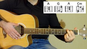 Песня из сериала Друзья на гитаре | Friends main theme - I'll be there for you Acoustic guitar