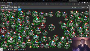 Что такое смарт контракты в криптовалюте