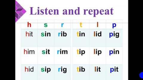 Distance Learning Reading Drills Drill 4