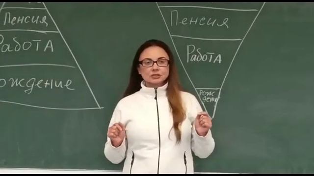 Как вы можете получить гражданство Германии #голубаякартагермании