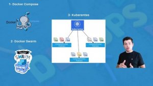 Kubernetes orquestadores de microservicios