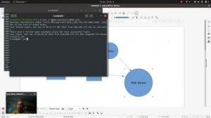 Using tinyproxy via ssh tunnel