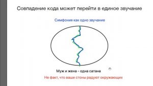 ЛЮБОВЬ, любовь, влюбленность. Вебинар lee