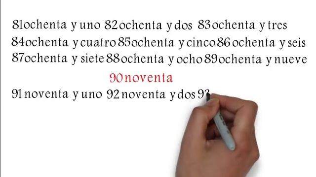 Испанский язык.Счёт до 100 без запинки..ТРЕНАЖЁР
