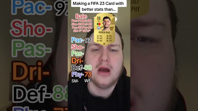 Making A FIFA 23 Card With Better Stats Than FIFA 16 Gareth Bale смотреть онлайн