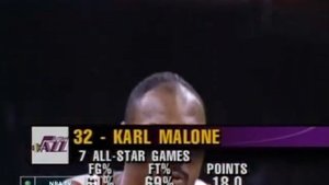 NBA All-Star Game 1996 / Матч всех звёзд НБА 1996 на русском (2 часть)