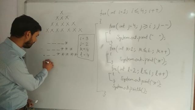 Star Pattern - 7 Program (Logic) in Java by Deepak