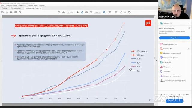 Рынок кибербезопасности: перспективы и бенефициары смотреть онлайн