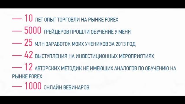 форекс +для начинающих книга fb2 смотреть онлайн