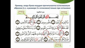 Урок 36. Естественное удлинение в словах (المد الطبيعي الكلمي). 3 варианта прочтения.