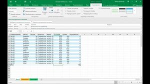 Сводные таблицы в Excel. Работа в эксель для начинающих