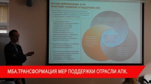 Трансформация мер поддержки агропромышленного комплекса АПК. MBA. МБА 2