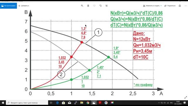 Расчет встроенного насоса котла в системе с гидравлической стрелкой и первично-вторичными кольцами смотреть онлайн
