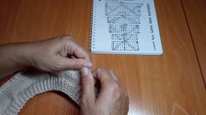 Кардиган спицами с круглой кокеткой , 1 часть МК