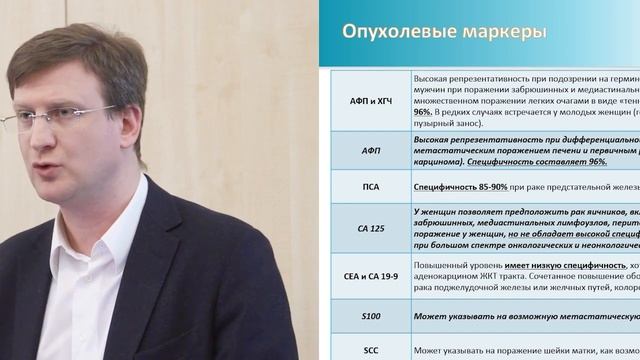 Опухоли без выявленного первичного очага: основные понятия и определения