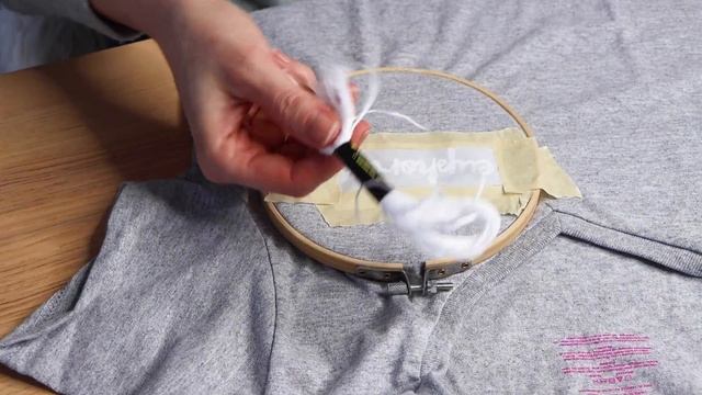 Подарок своими руками / ПОДАРОЧНЫЙ НАБОР для девушки | Что подарить на день рождения?