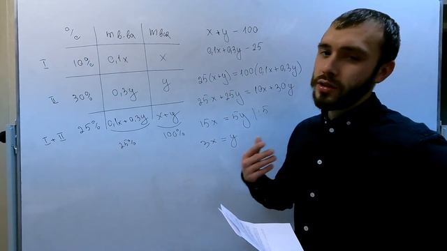 Текстовые задачи на смеси и сплавы ЕГЭ, ОГЭ смотреть онлайн