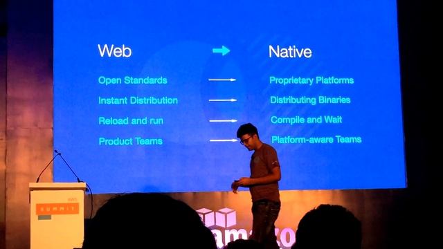 "React Everything Render Anywhere", by Saransh Kataria at AWS Summit Developer Night смотреть онлайн