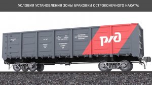 условия установления зоны браковки остроконечного наката
