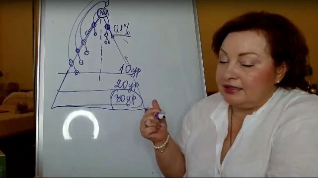 БЬЮТИ ЛАЙФ