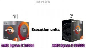 AMD Ryzen 5 3400G vs AMD Ryzen 5 5600G Full Specifications