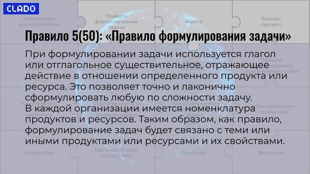 «Правило формулирования задачи» | СМК Кладо – основа менеджмента смотреть онлайн