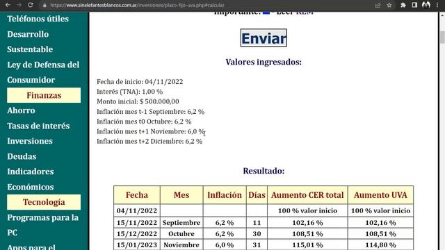 Plazo Fijo UVA ¿todavía conviene? ¿qué hacer con los pesos? NUMEROS REALES смотреть онлайн