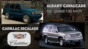 GTA 4 тачки в реальной жизни | УГАДАЙ ТАЧКУ ИЗ  ГТА 4